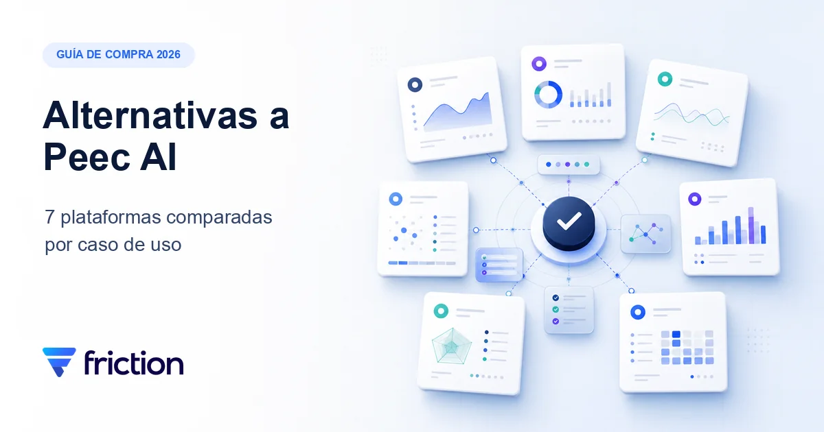Comparativa de alternativas a Peec AI con siete plataformas de visibilidad en IA alrededor de un punto de decisión