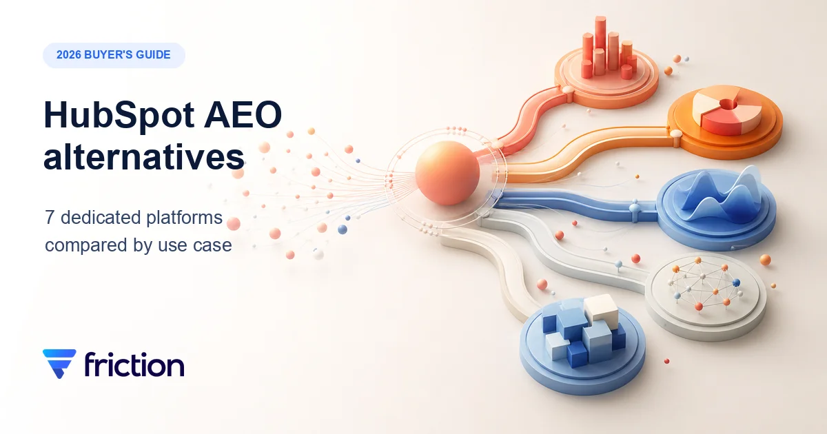 HubSpot AEO alternatives comparison with seven AI visibility platforms branching from an integrated marketing workflow