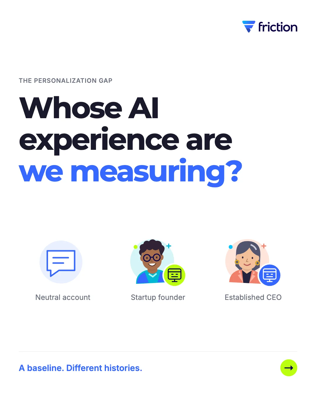 Whose AI experience are we measuring? A neutral chat, a startup founder and an established CEO represent different account conditions.