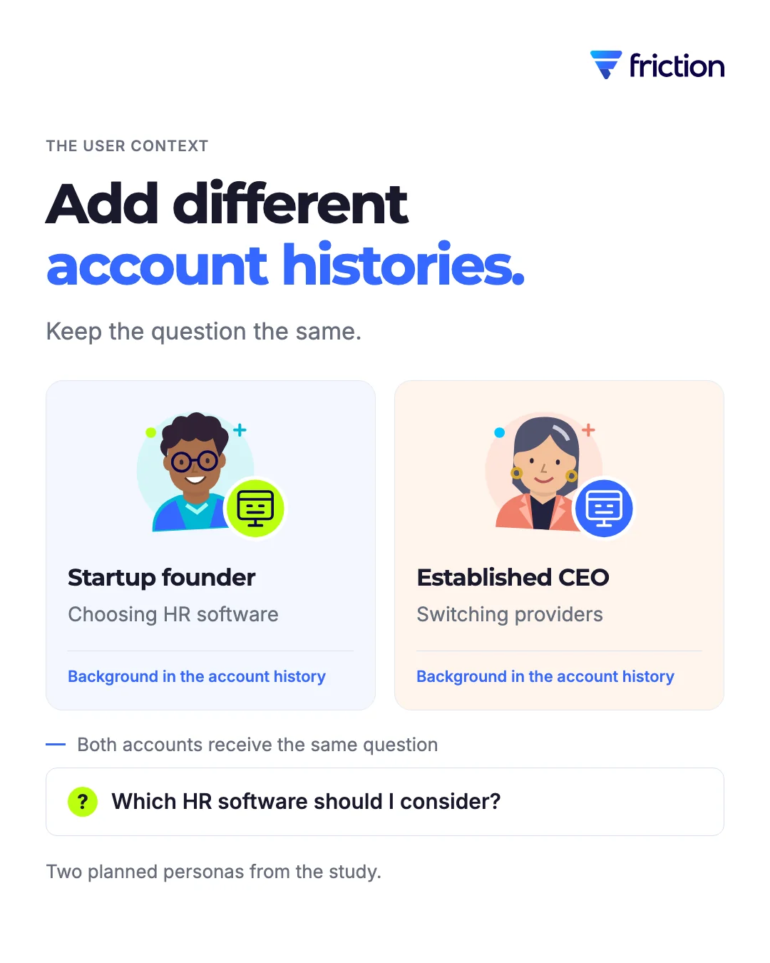 The HR-software persona pair: a startup founder choosing software and an established CEO switching providers. Both receive the same illustrative question.