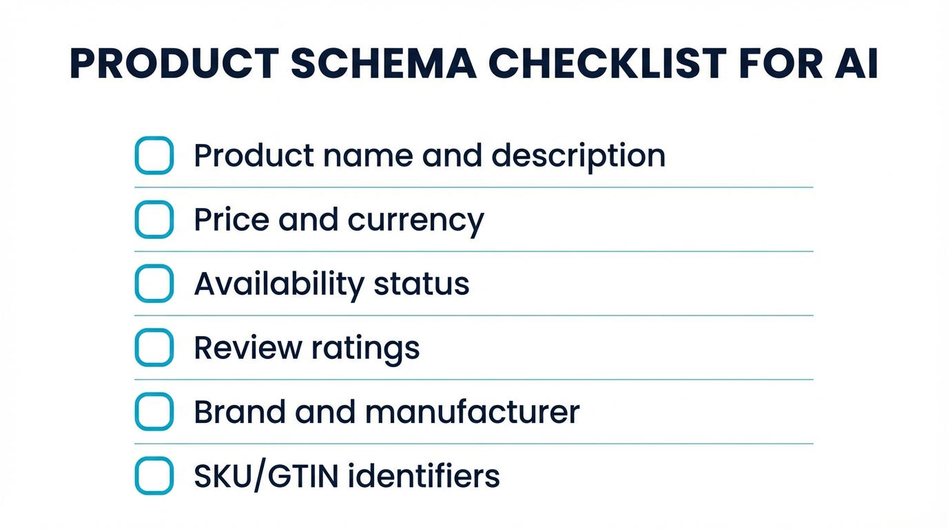 Product schema checklist for AI commerce authority