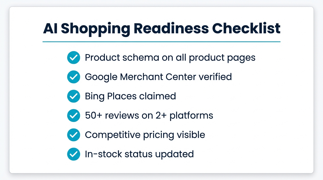 AI shopping readiness checklist for product pages
